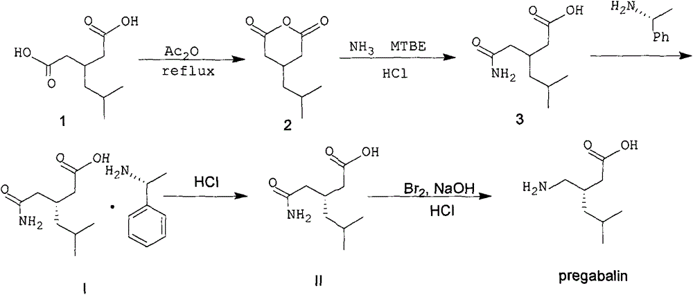 Nesting method for pregabalin intermediate mother liquor