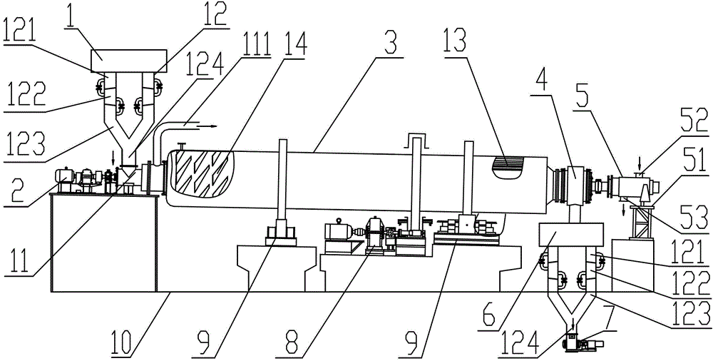 Steam calcining furnace under pressure