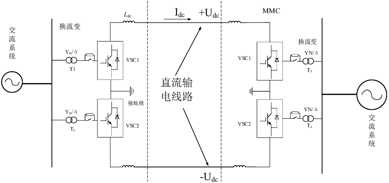 Submodule structure and MMC topology structure with AC-DC fault removing capability