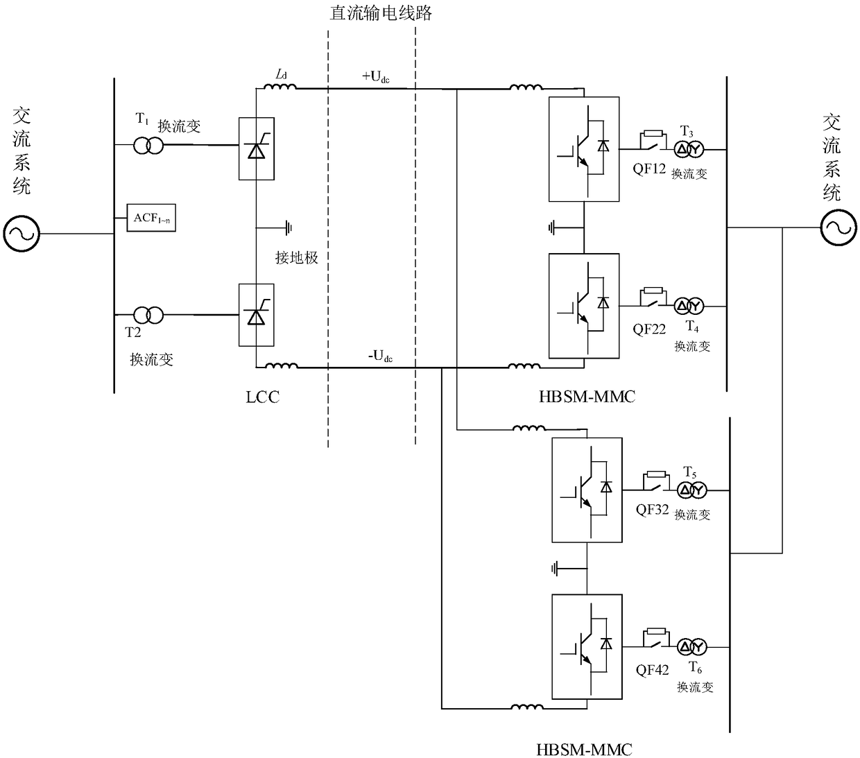 Submodule structure and MMC topology structure with AC-DC fault removing capability