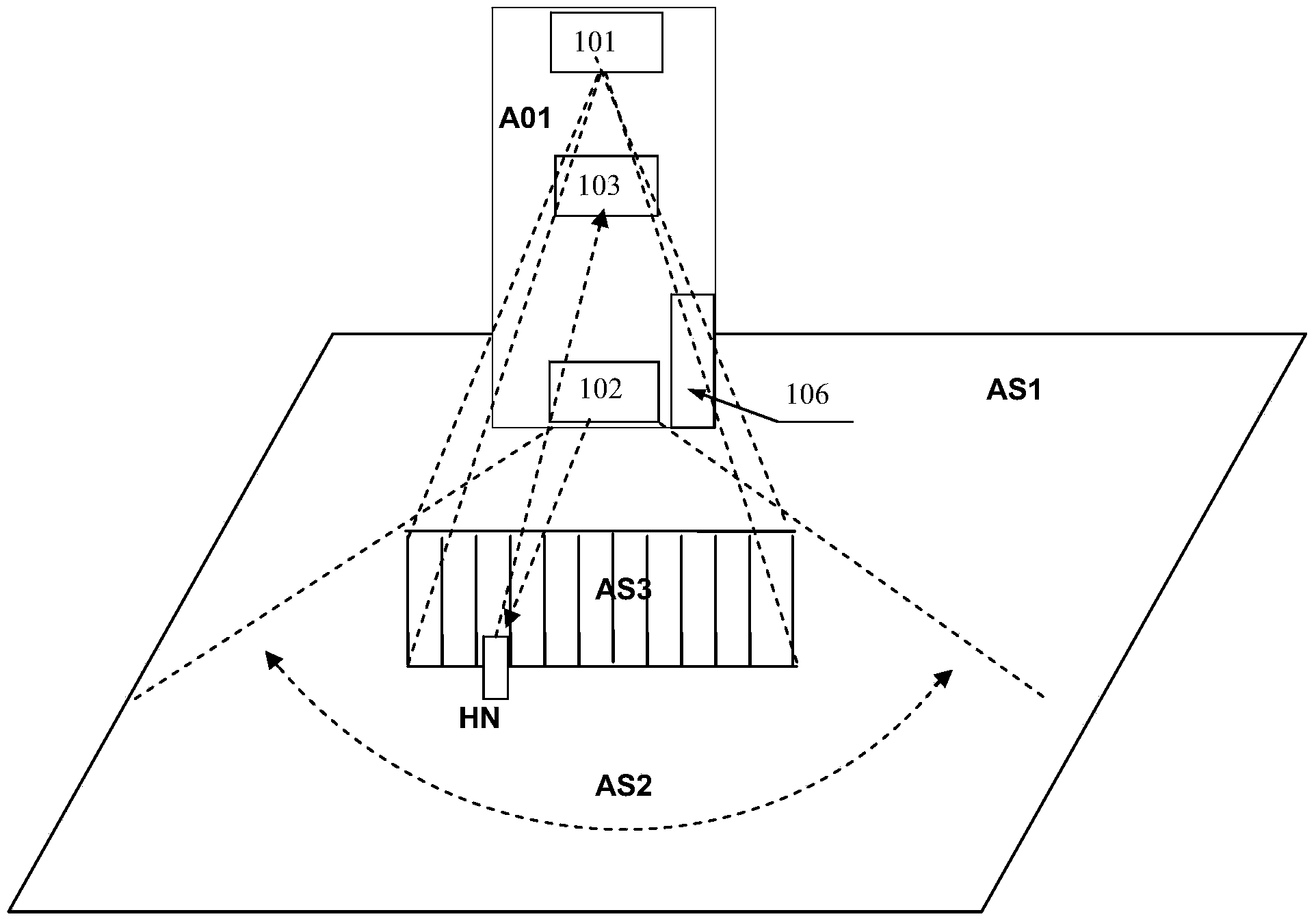 Light and shadow music device