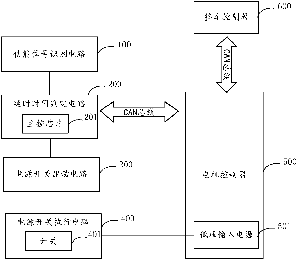 Low-power-consumption time-delaying power-down circuit of electric automobile and control method