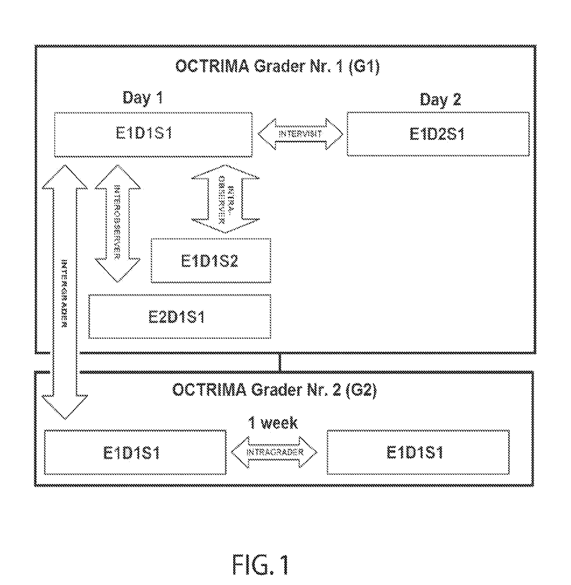 System and Method for Early Detection of Diabetic Retinopathy Using Optical Coherence Tomography