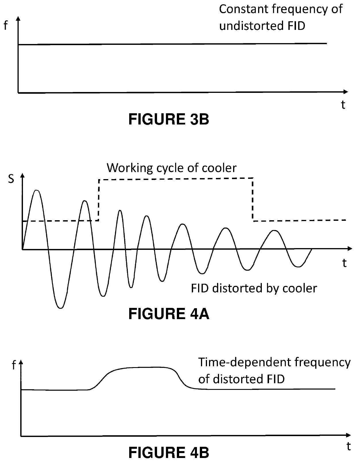 Nmr magnet system with stirling cooler