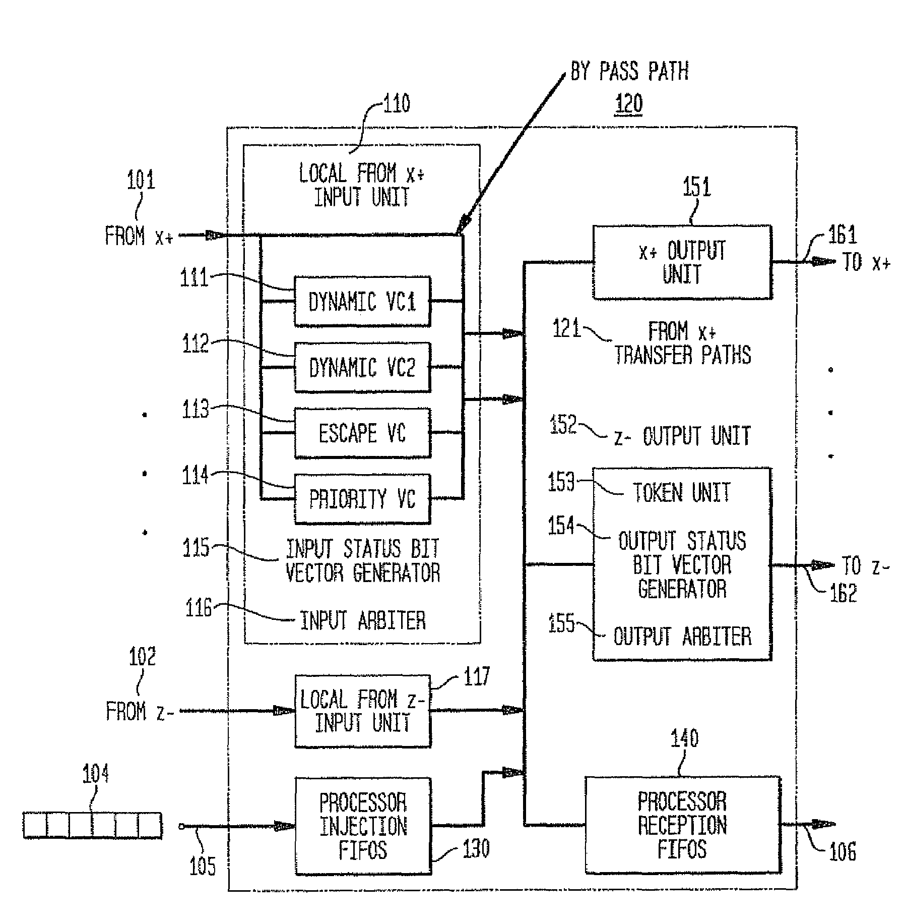 Optimized scalable network switch