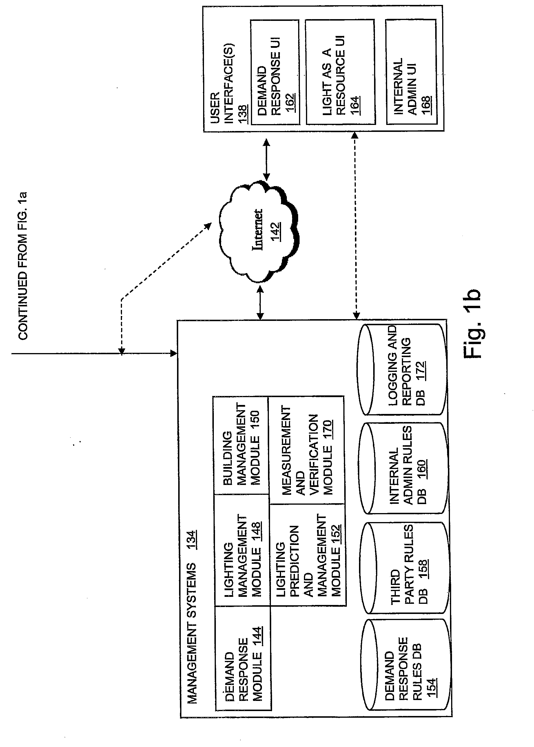 Power Management Unit with Power Metering