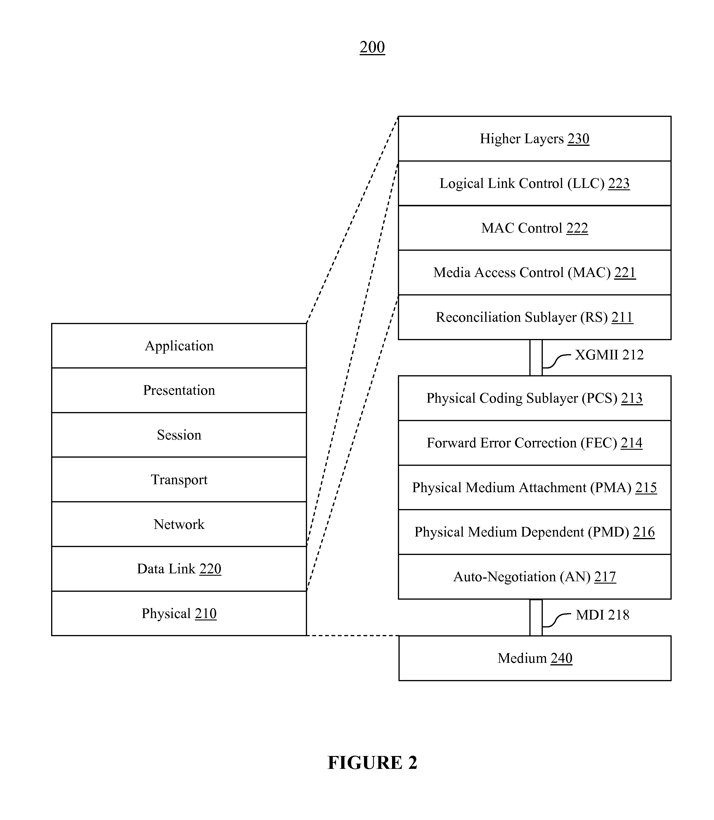 Method and system for efficiently transitioning a communication circuit from a low-power state