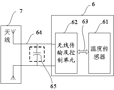 Mounting bolt capable of obtaining temperature of mounted equipment, and train axle thereof