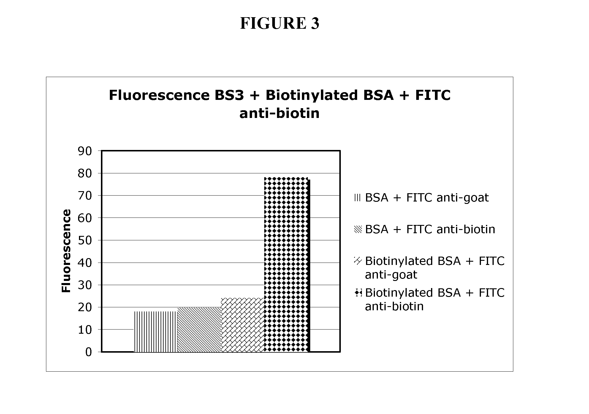 Methods and compositions for wound healing