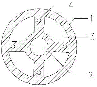 Anti-electromagnetism wind power generator rotor