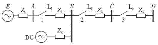 Power distribution network inverse time limit overcurrent protection