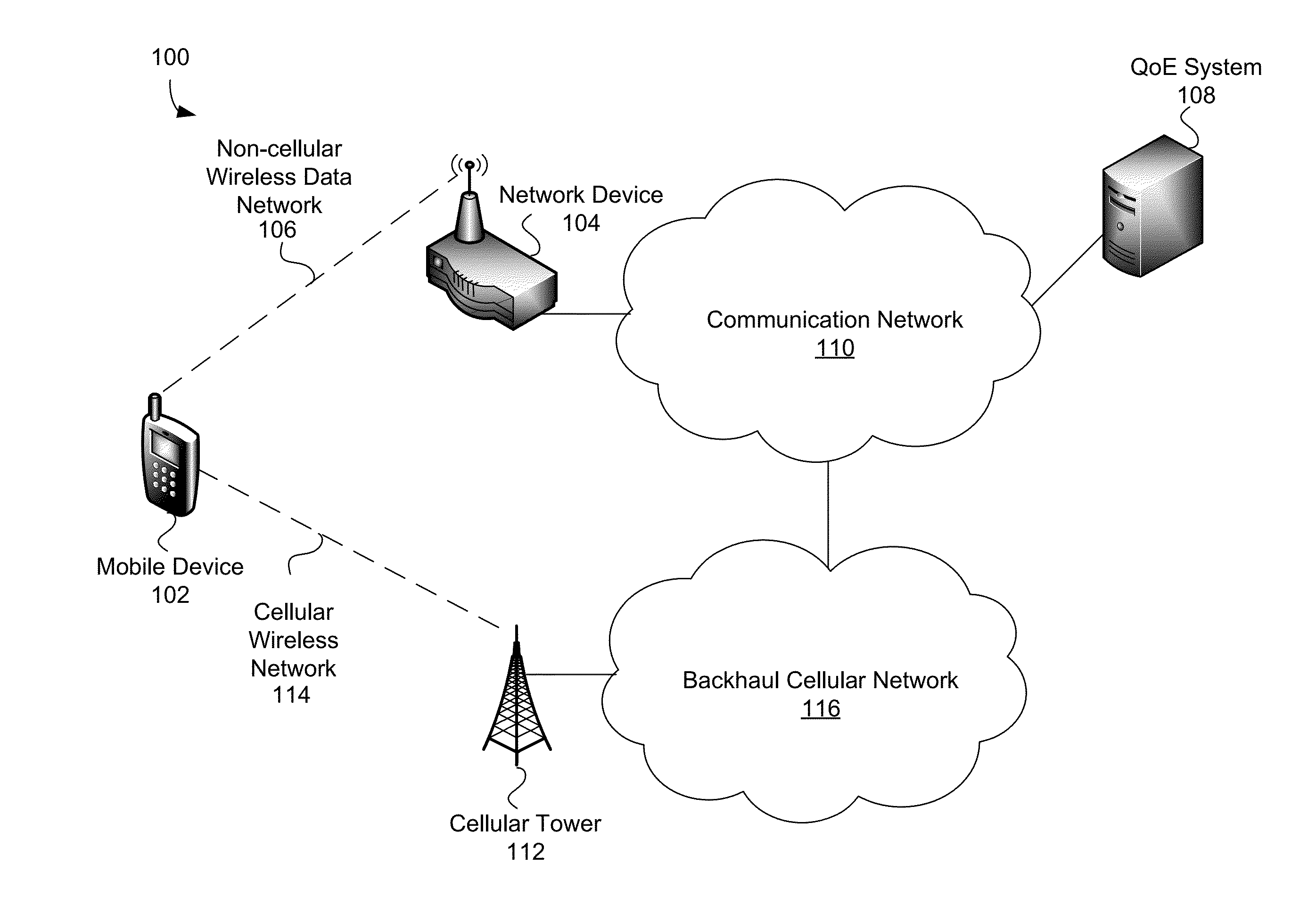 Systems and methods for quality of experience measurement and wireless network recommendation