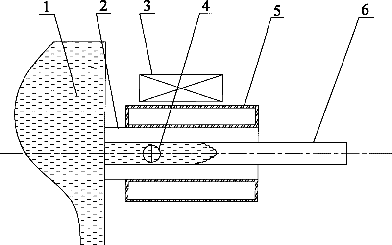 Novel copper and copper alloy plate belt electromagnetism assistant casting method and device