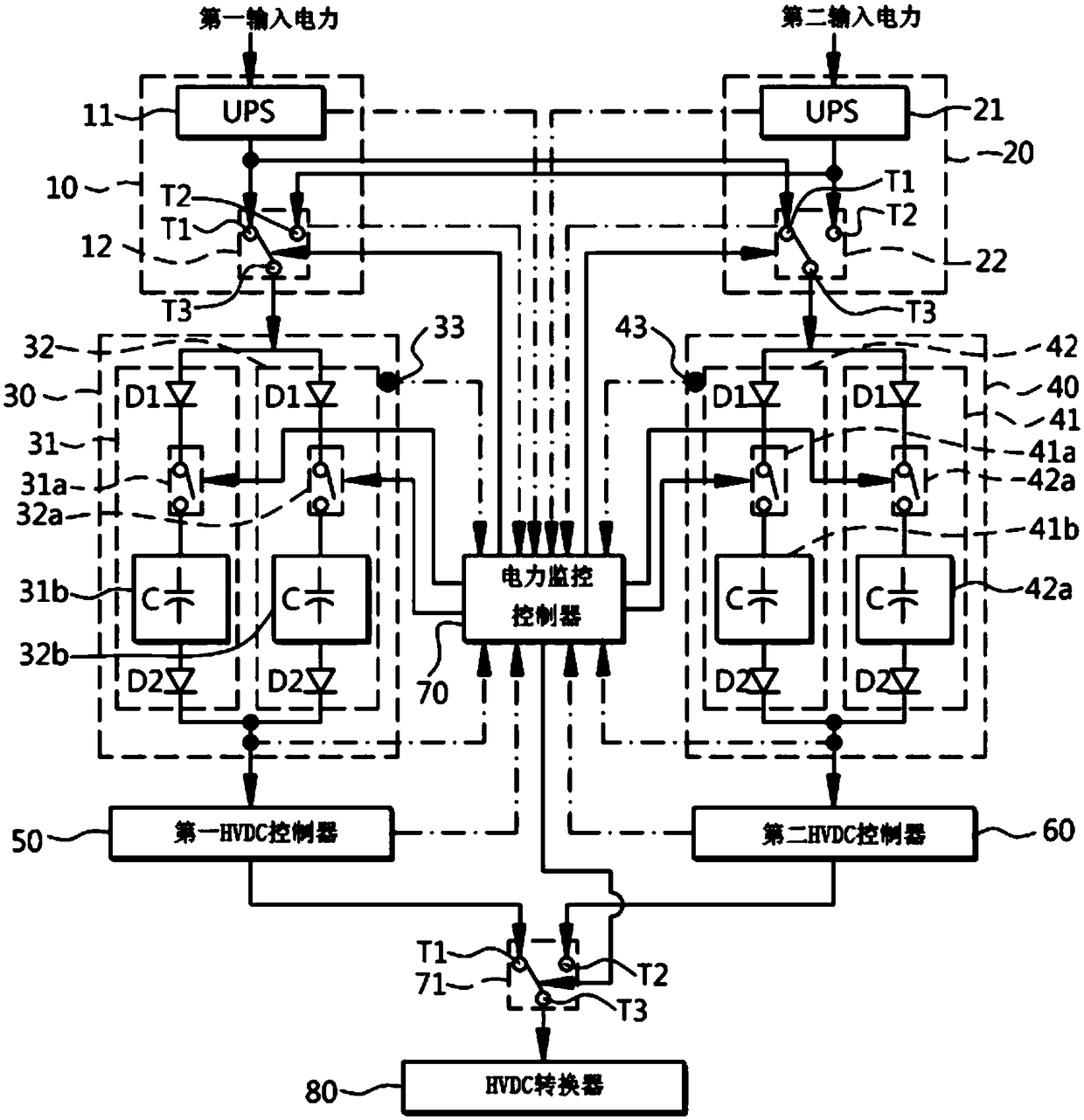 Power dualization device and control method for hvdc system