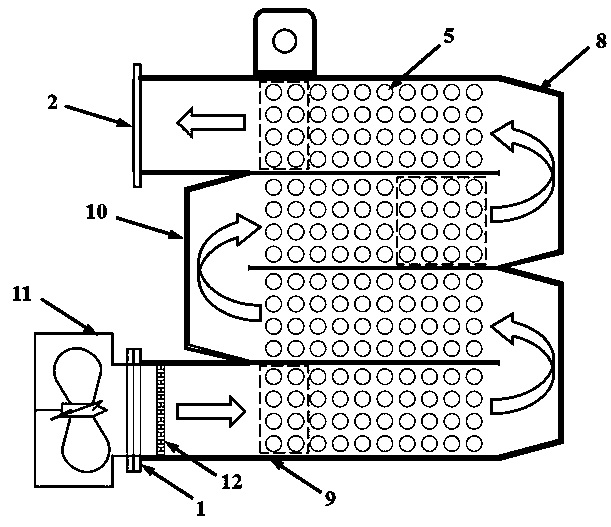 Indirect hot blast stove