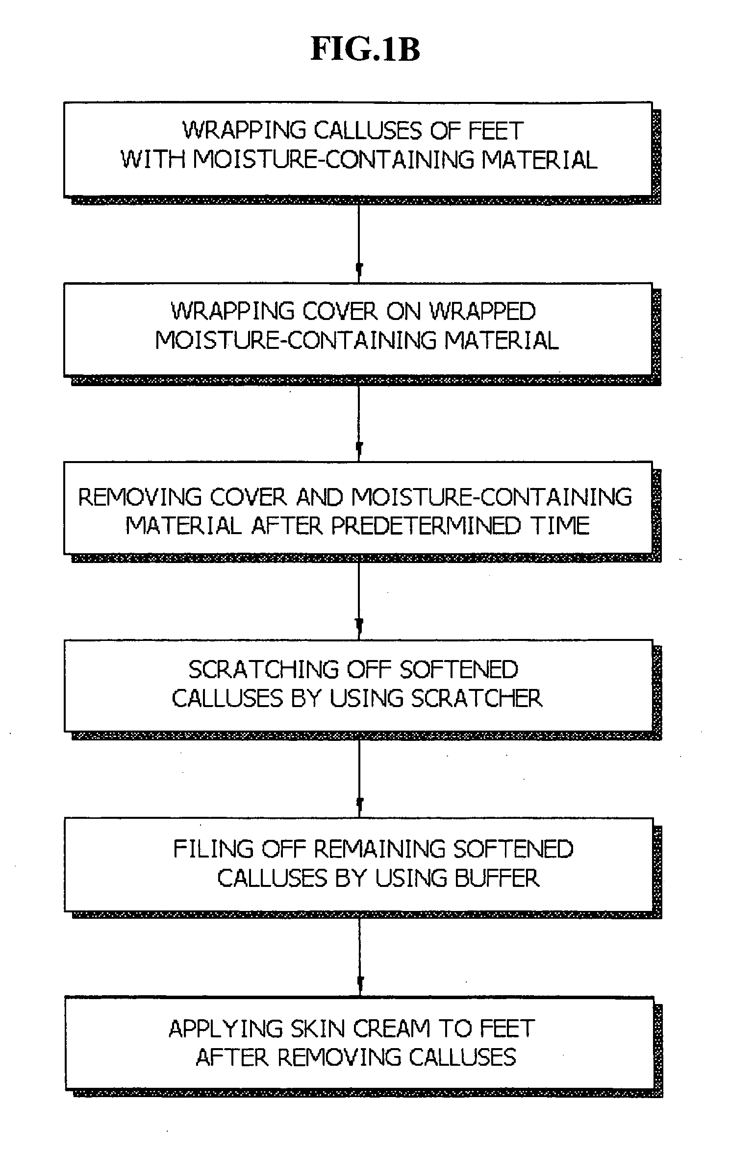 Method for removing calluses from feet