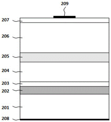 Infrared LED (Light-Emitting Diode)