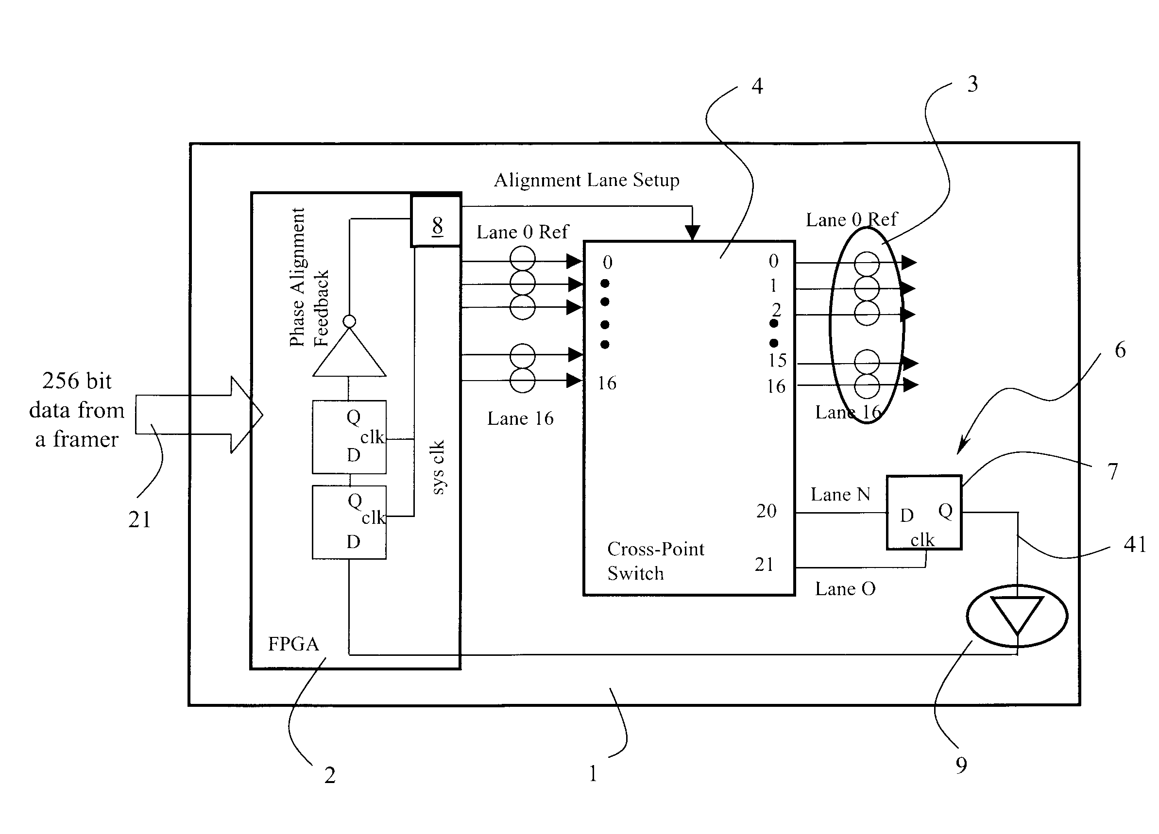 Aligning data on parallel transmission lines