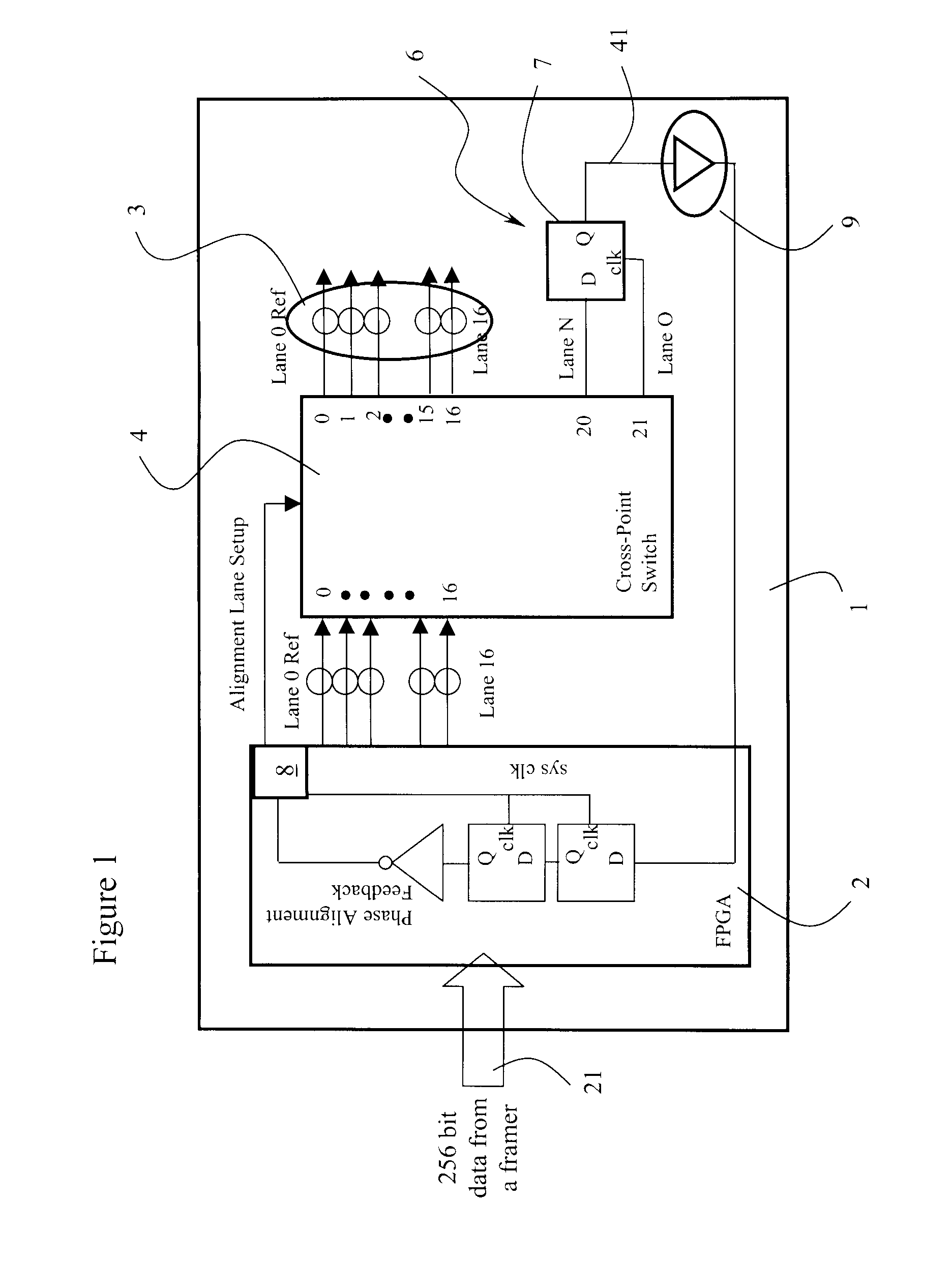 Aligning data on parallel transmission lines