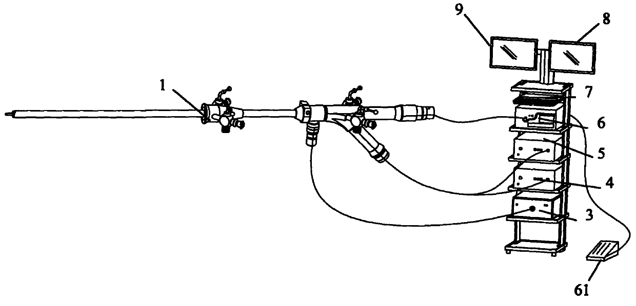 Diagnosis and treatment integrated confocal hysteroscope system