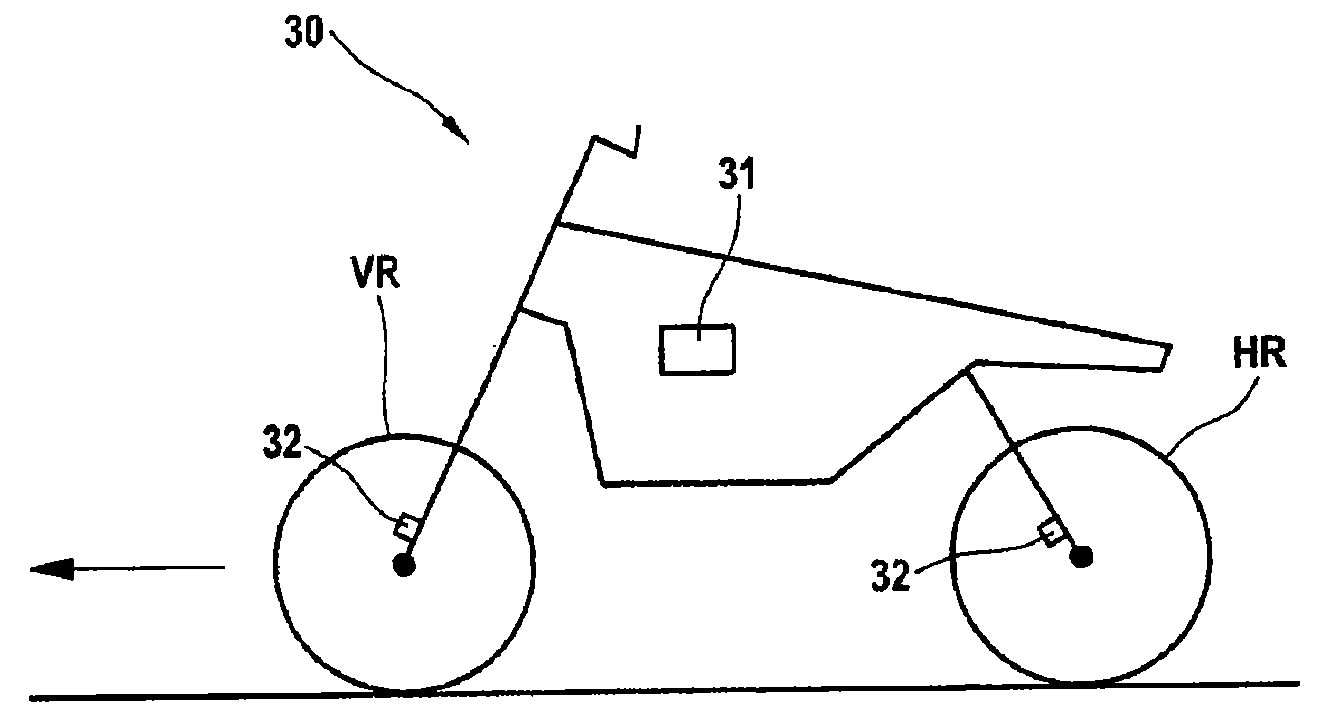 Method for Regulating The Pressure In An Electronically Controlled Brake System, and Electronic Brake System