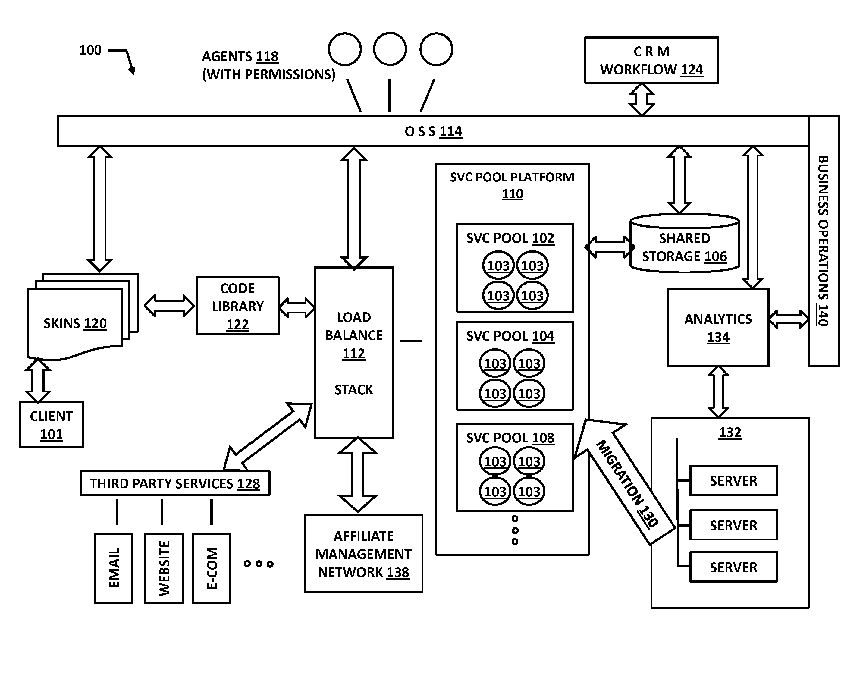 Unaffiliated web domain hosting service based on a common service architecture