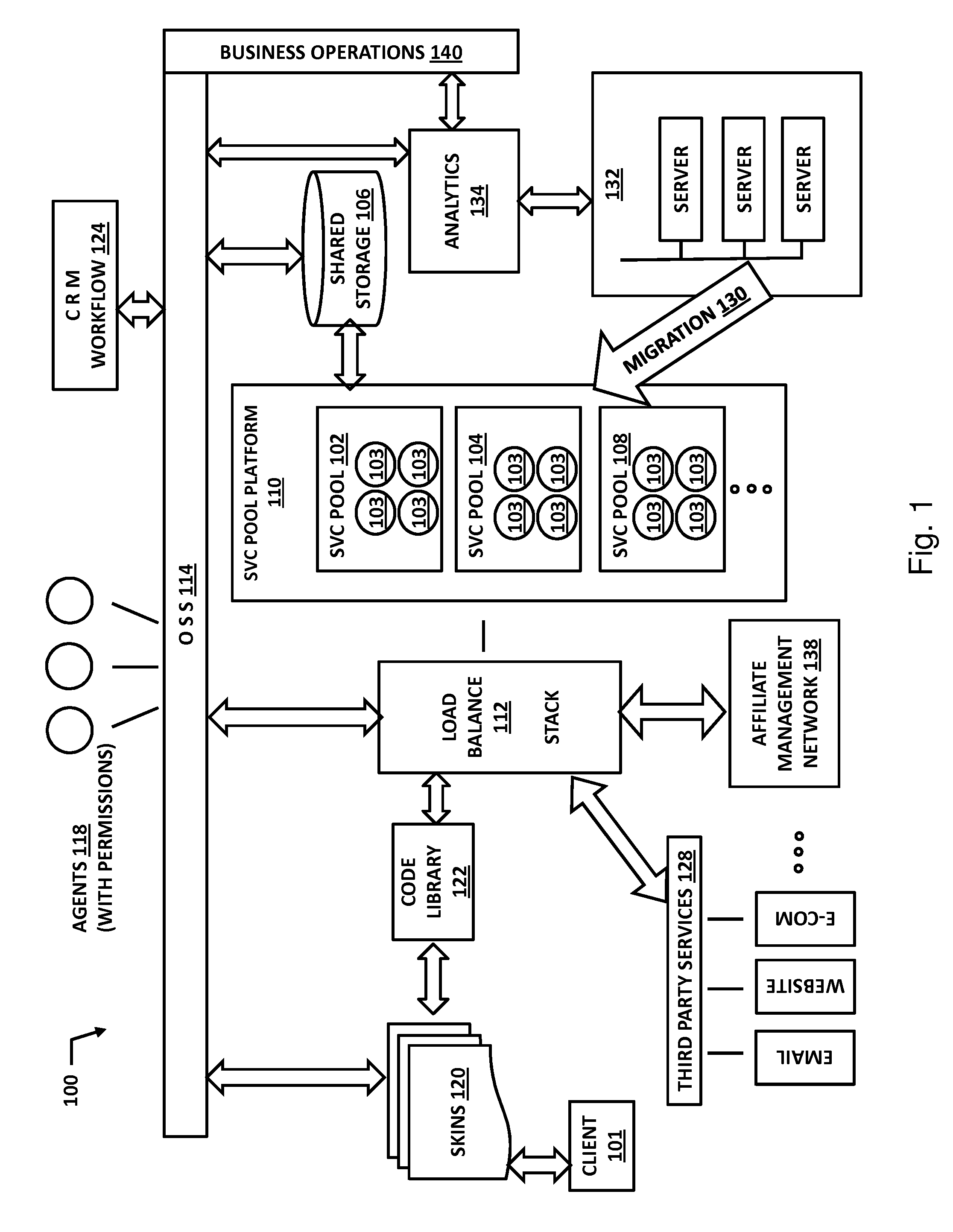 Unaffiliated web domain hosting service based on a common service architecture