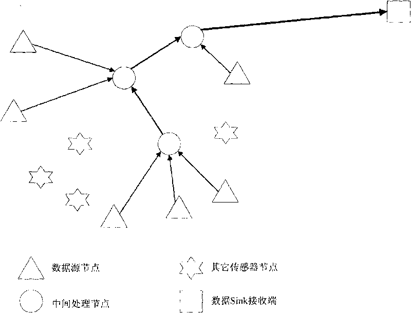 Multi-level signal blind detection method based on discrete unity-feedback neutral network