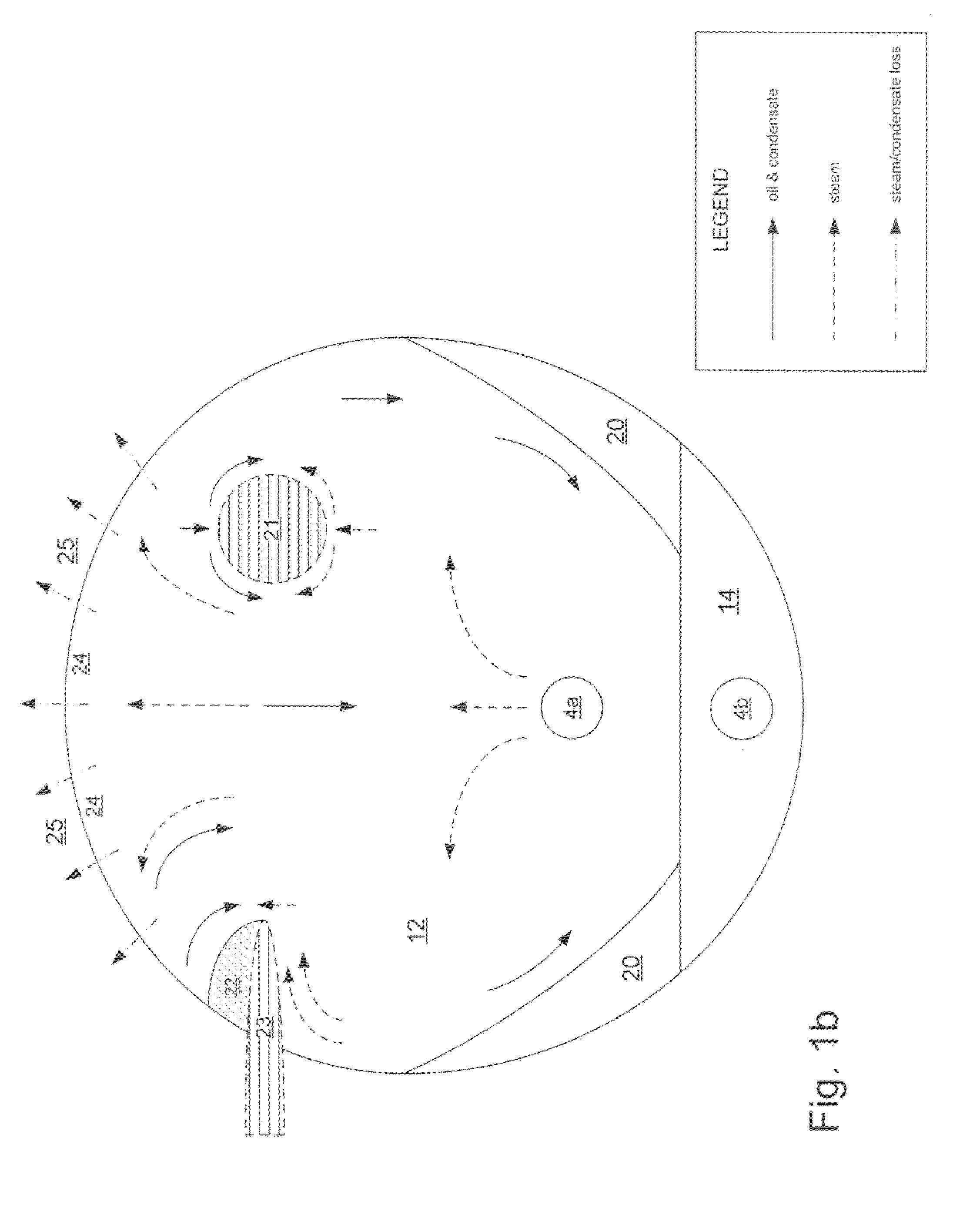 Interface point method modeling of the steam-assisted gravity drainage production of oil