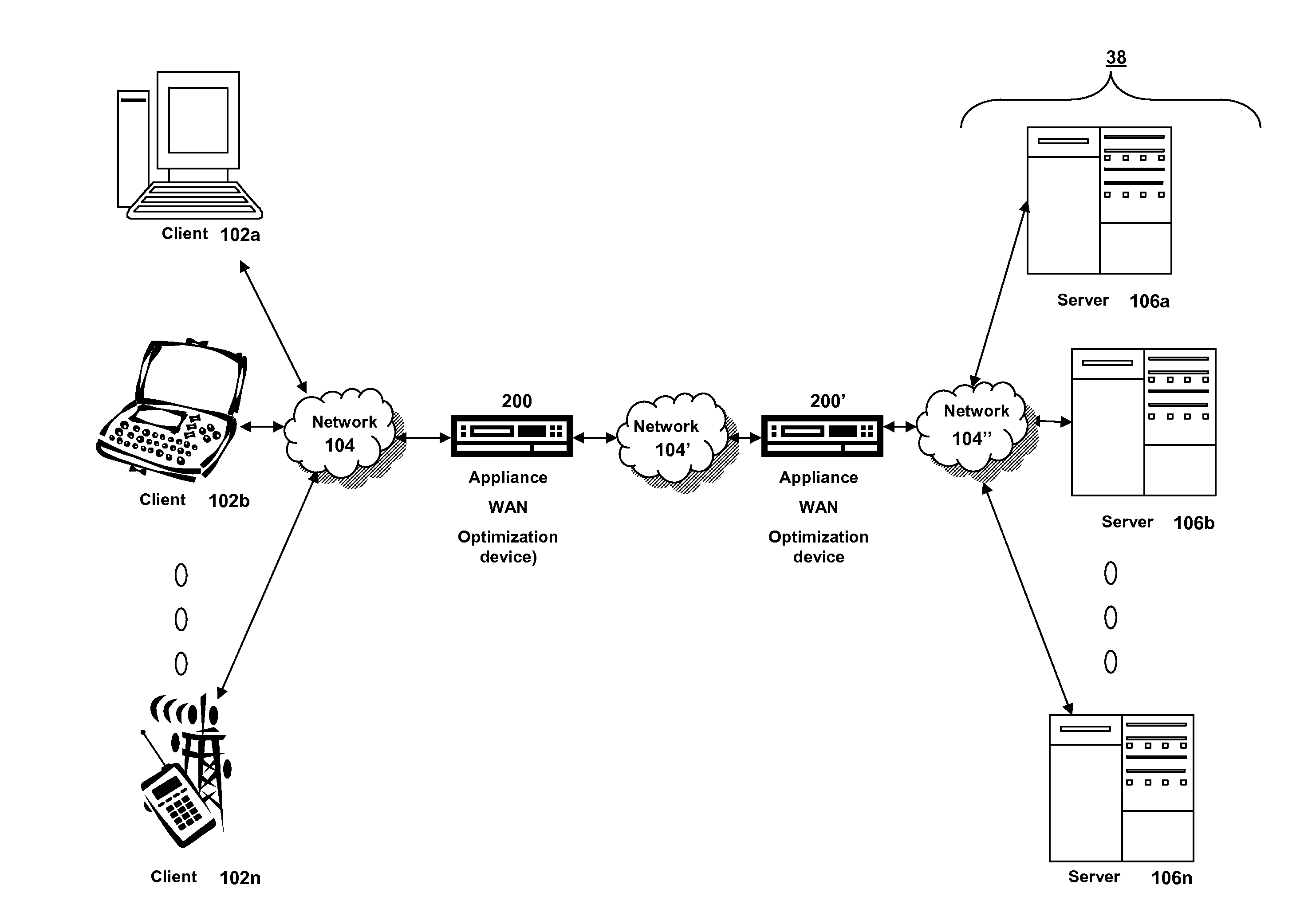 Systems and Methods for Bridging a WAN Accelerator with a Security Gateway