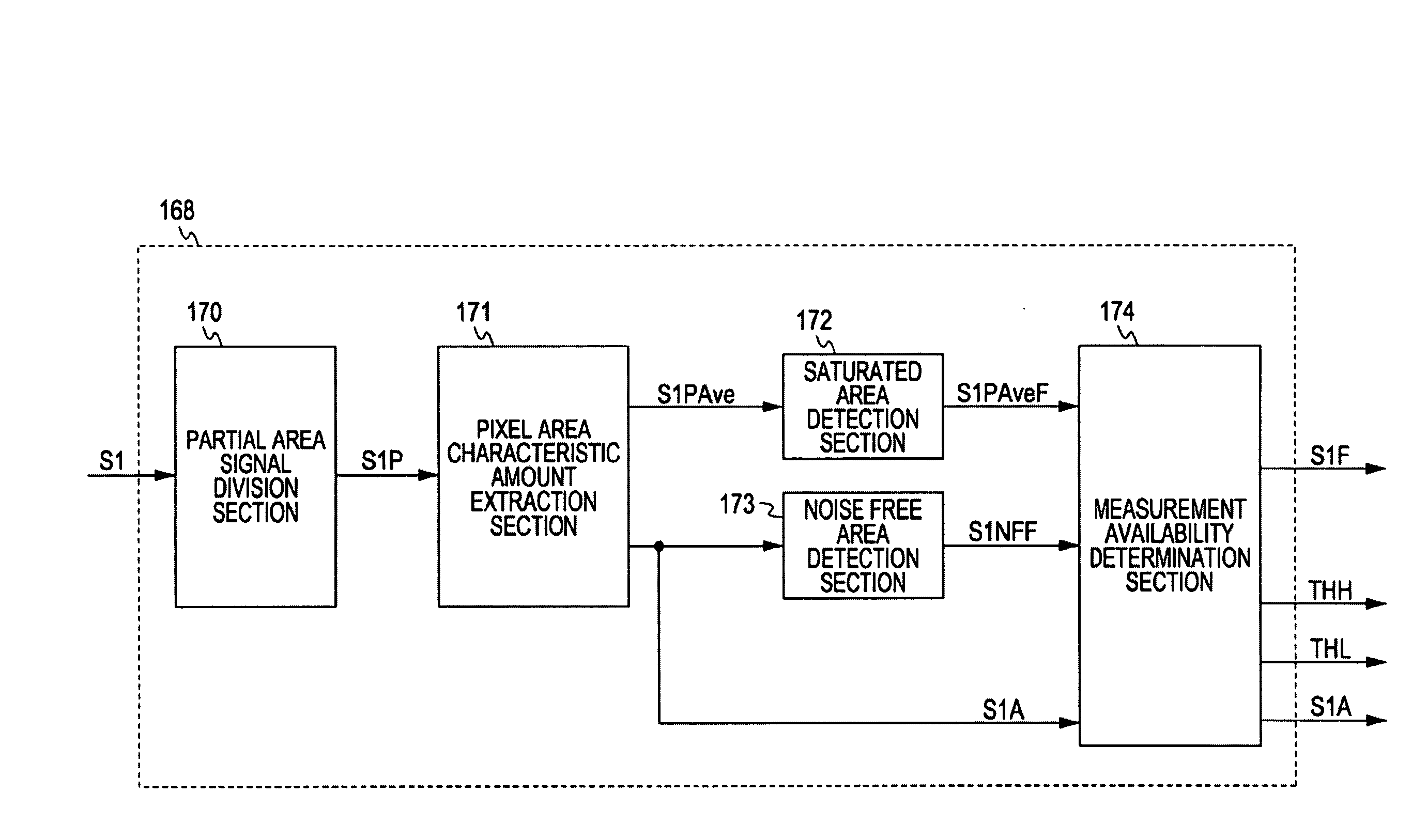 Video signal processing method, program for the video signal processing method, recording medium recording the program for the video signal processing method, and video signal processing apparatus