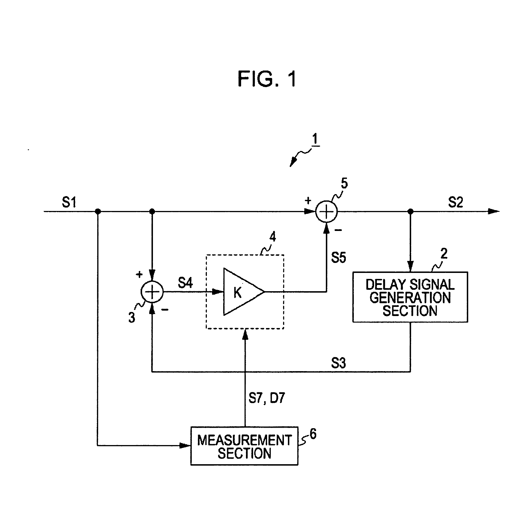 Video signal processing method, program for the video signal processing method, recording medium recording the program for the video signal processing method, and video signal processing apparatus