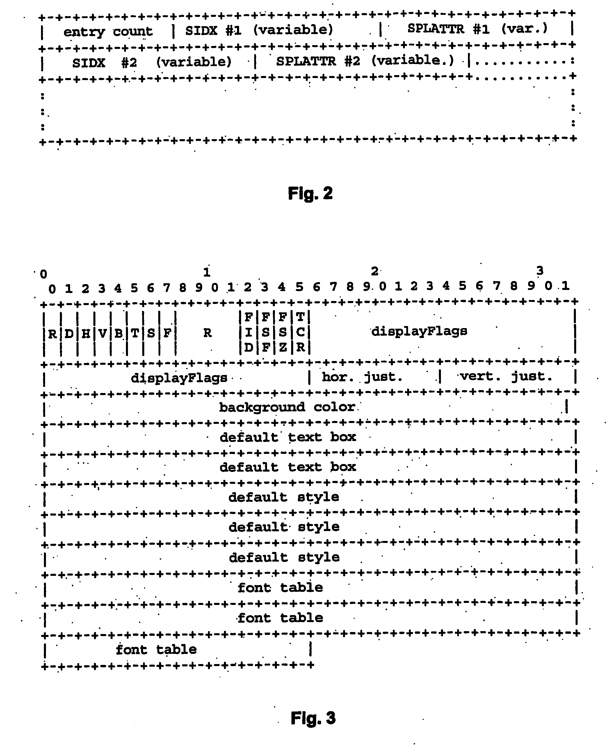 Optimized transmission of text sample format description for streaming timed text