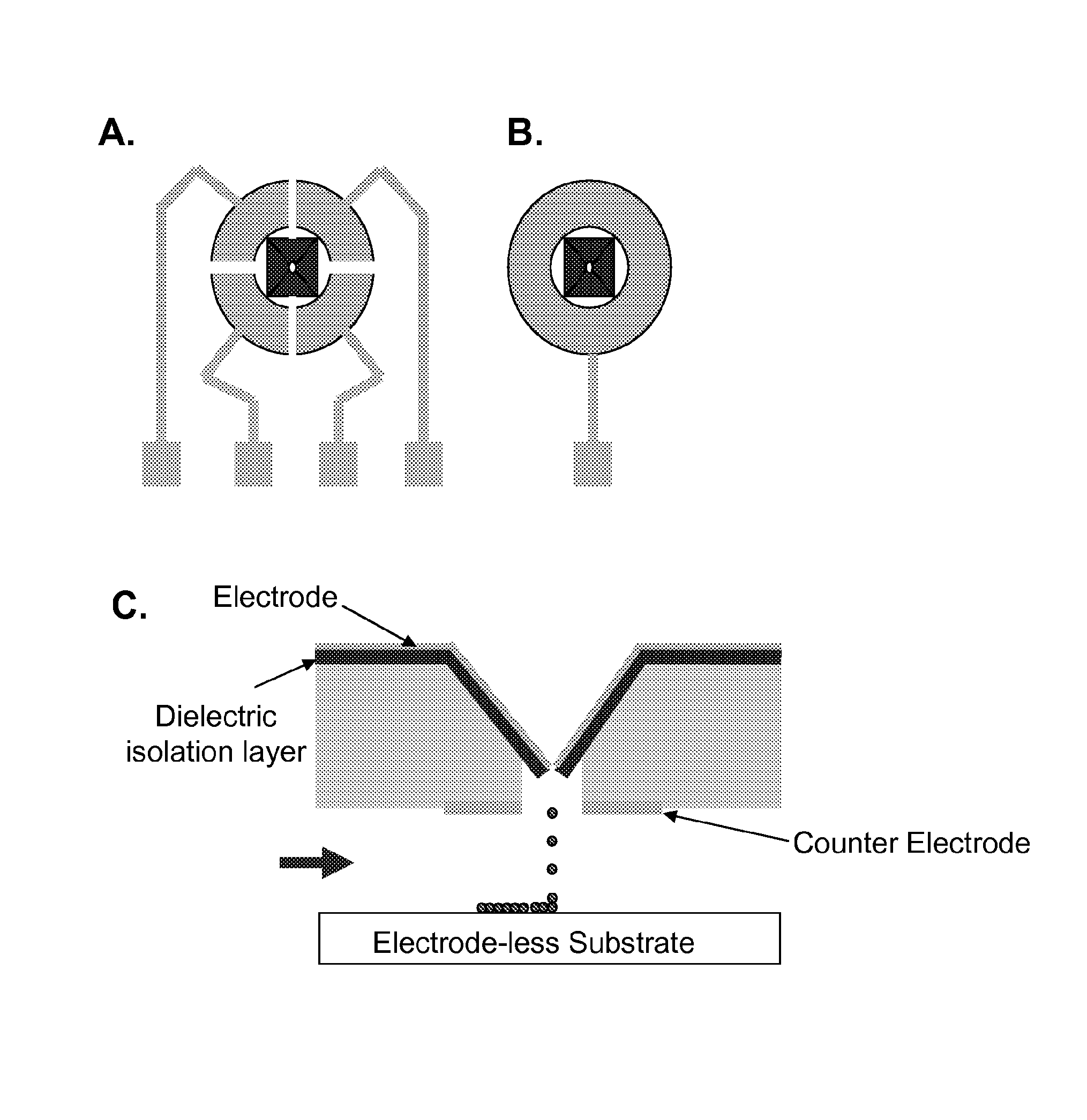 High resolution electrohydrodynamic jet printing for manufacturing systems