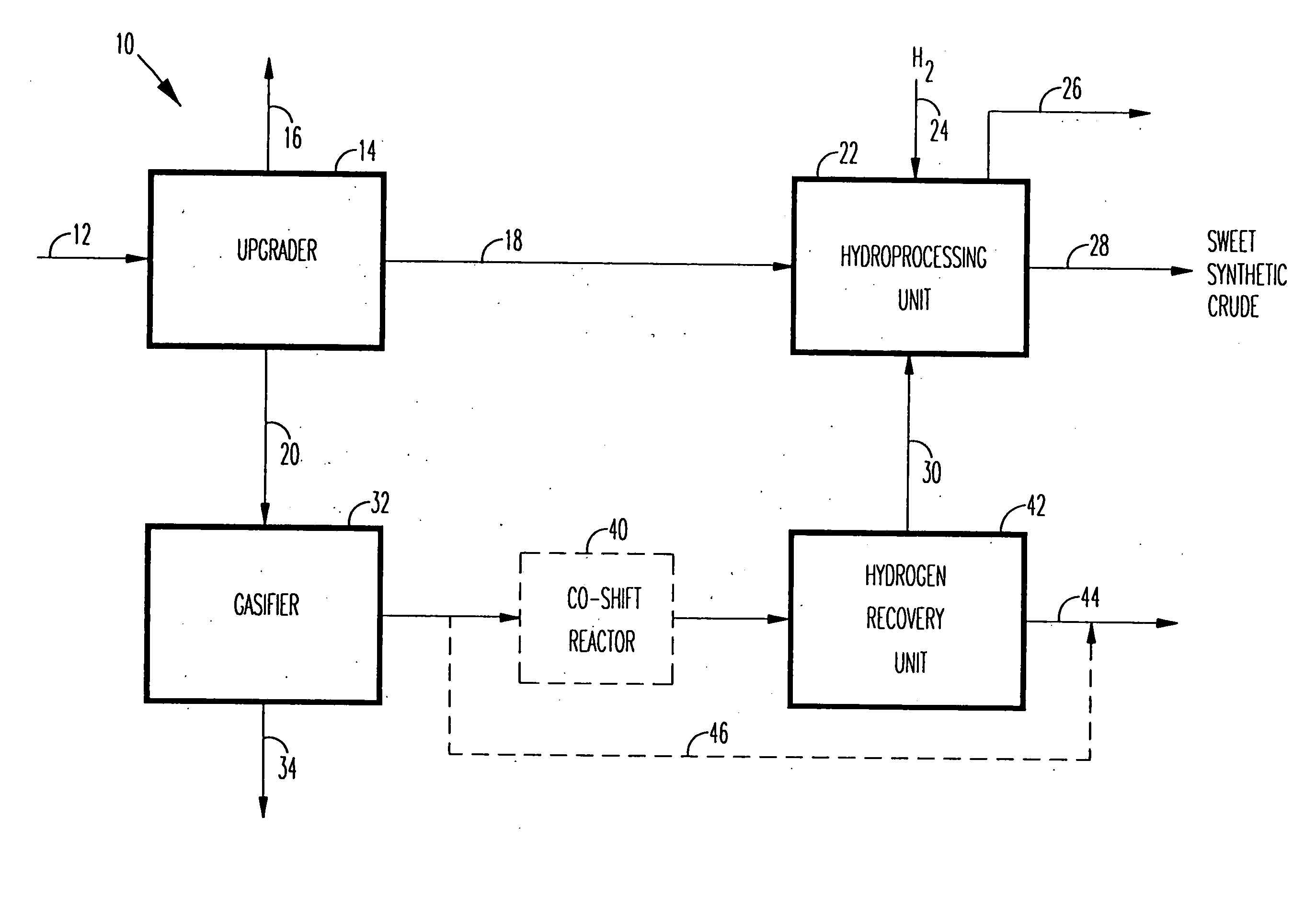 Method of and apparatus for upgrading and gasifying heavy hydrocarbon feeds