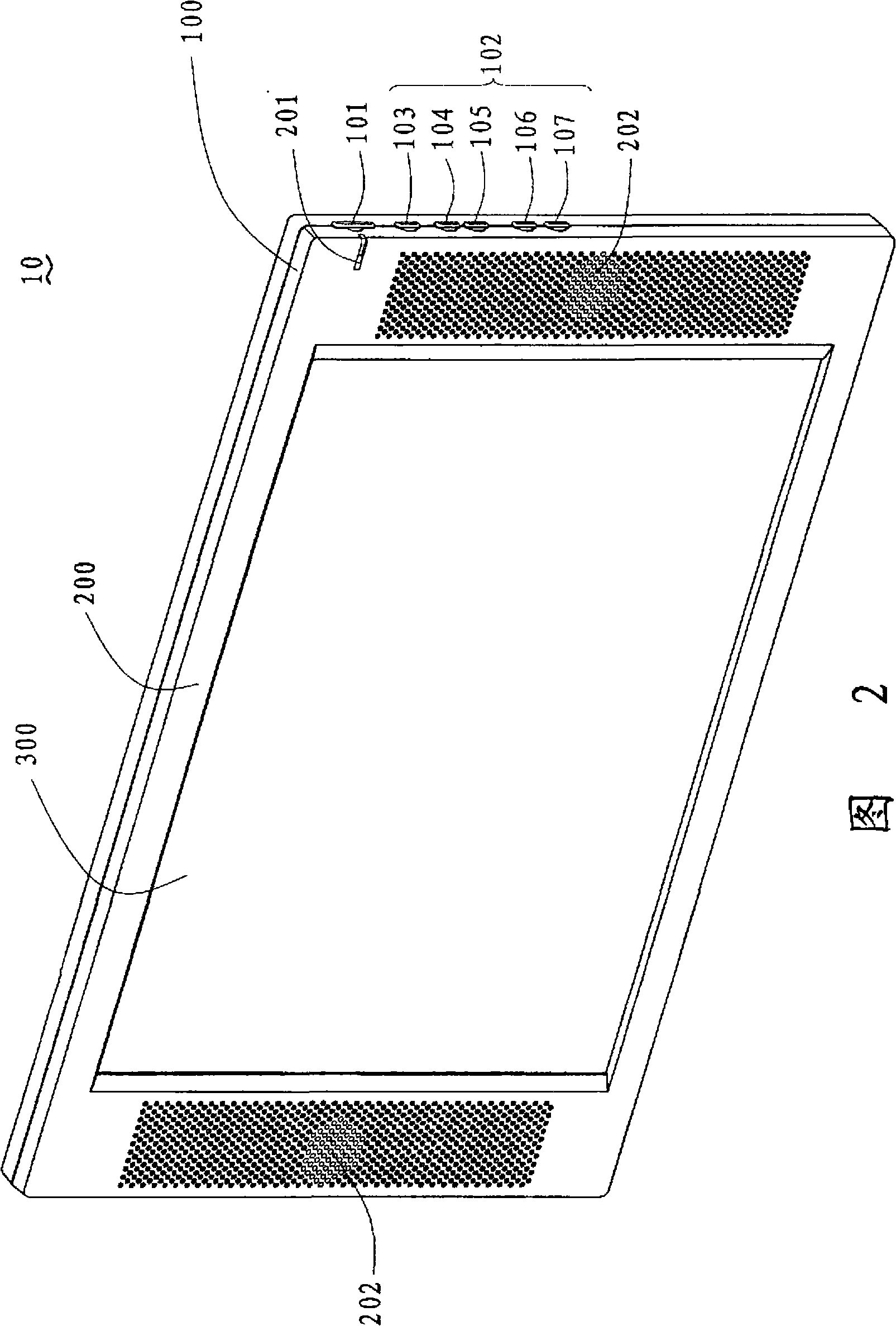 Planar display and its function regulating method