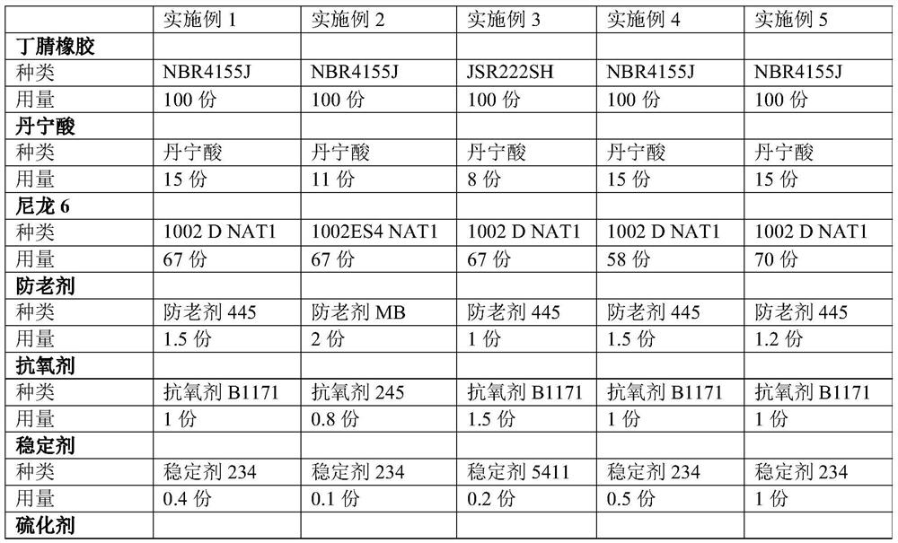 Thermoplastic vulcanized rubber composition, thermoplastic vulcanized rubber and preparation method and application thereof