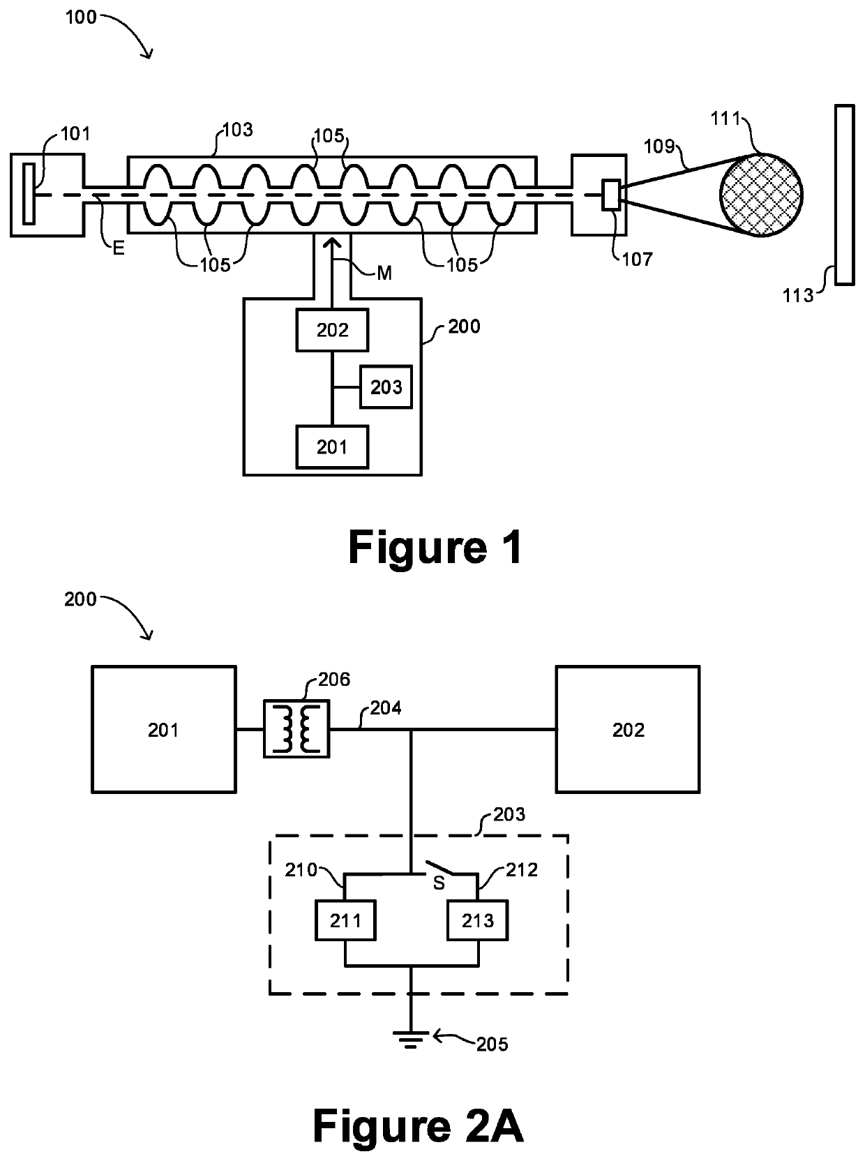 Microwave generation