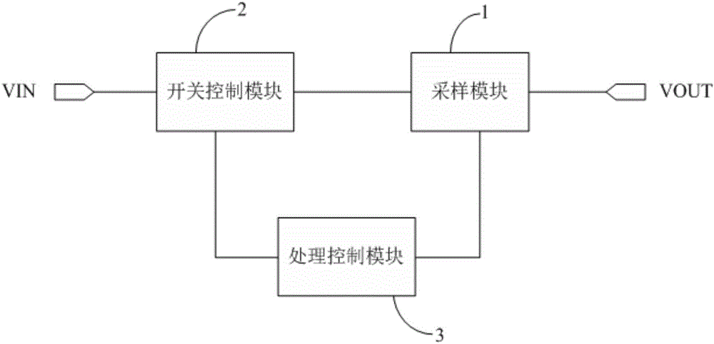 Power output protective circuit and device