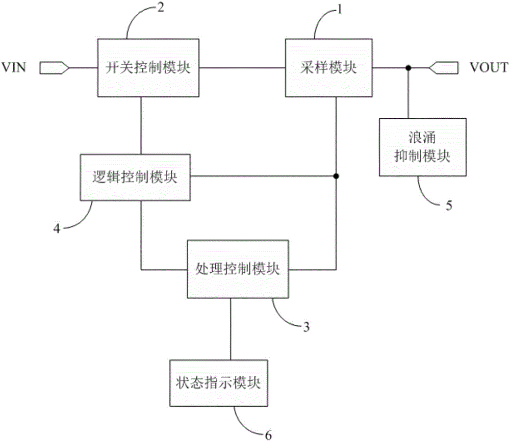 Power output protective circuit and device