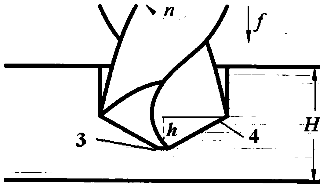 A drilling method for high-hardness fiber-reinforced ceramic matrix composite parts