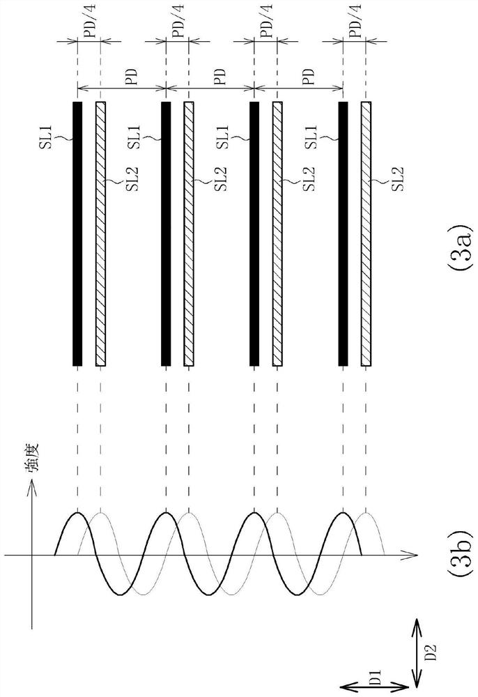 Three-dimensional image ranging system and method