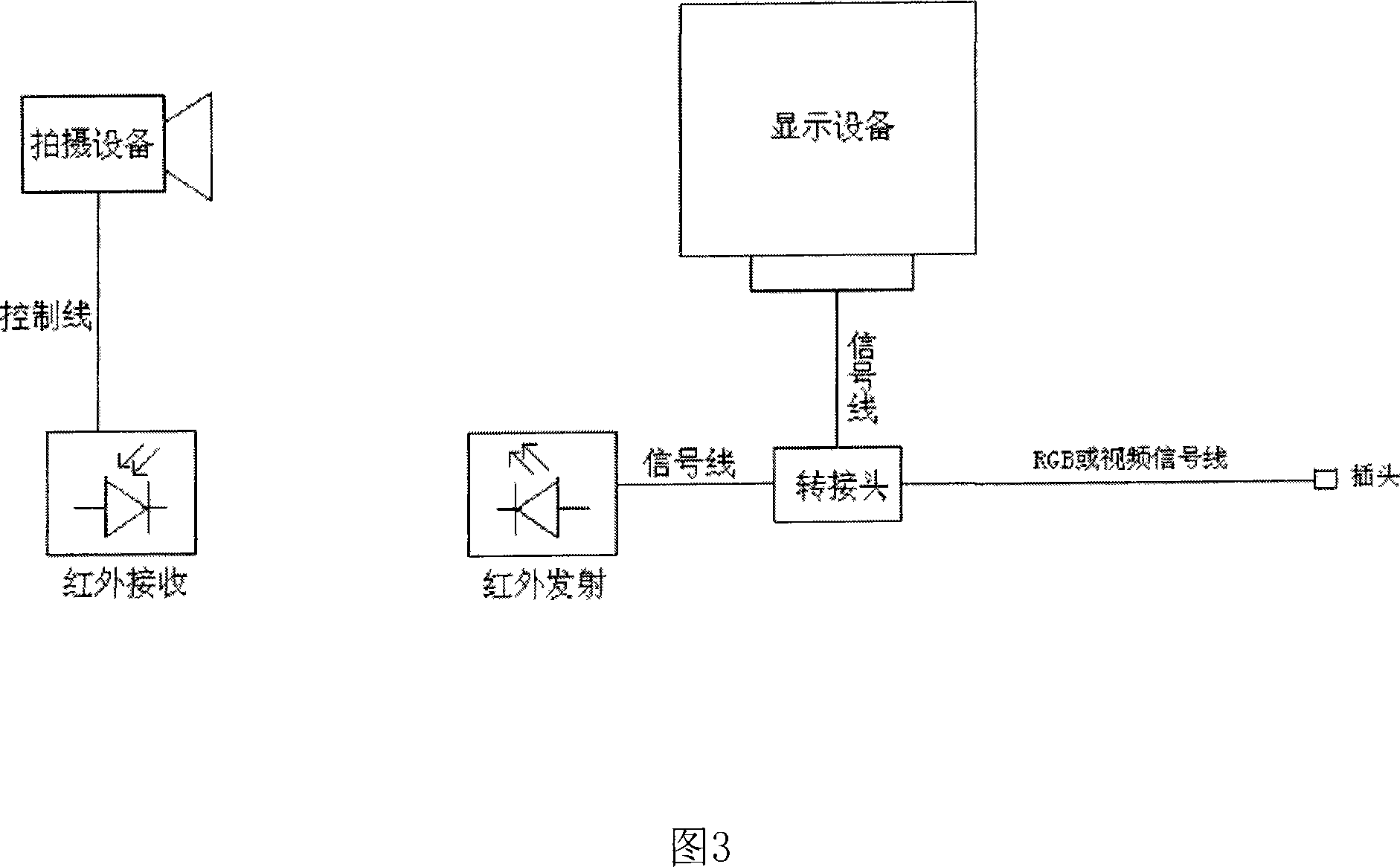 Image shooting method of display device