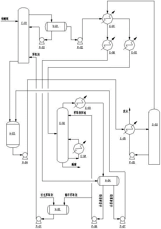 Method and system for recovering acetic acid from acetic acid aqueous solution