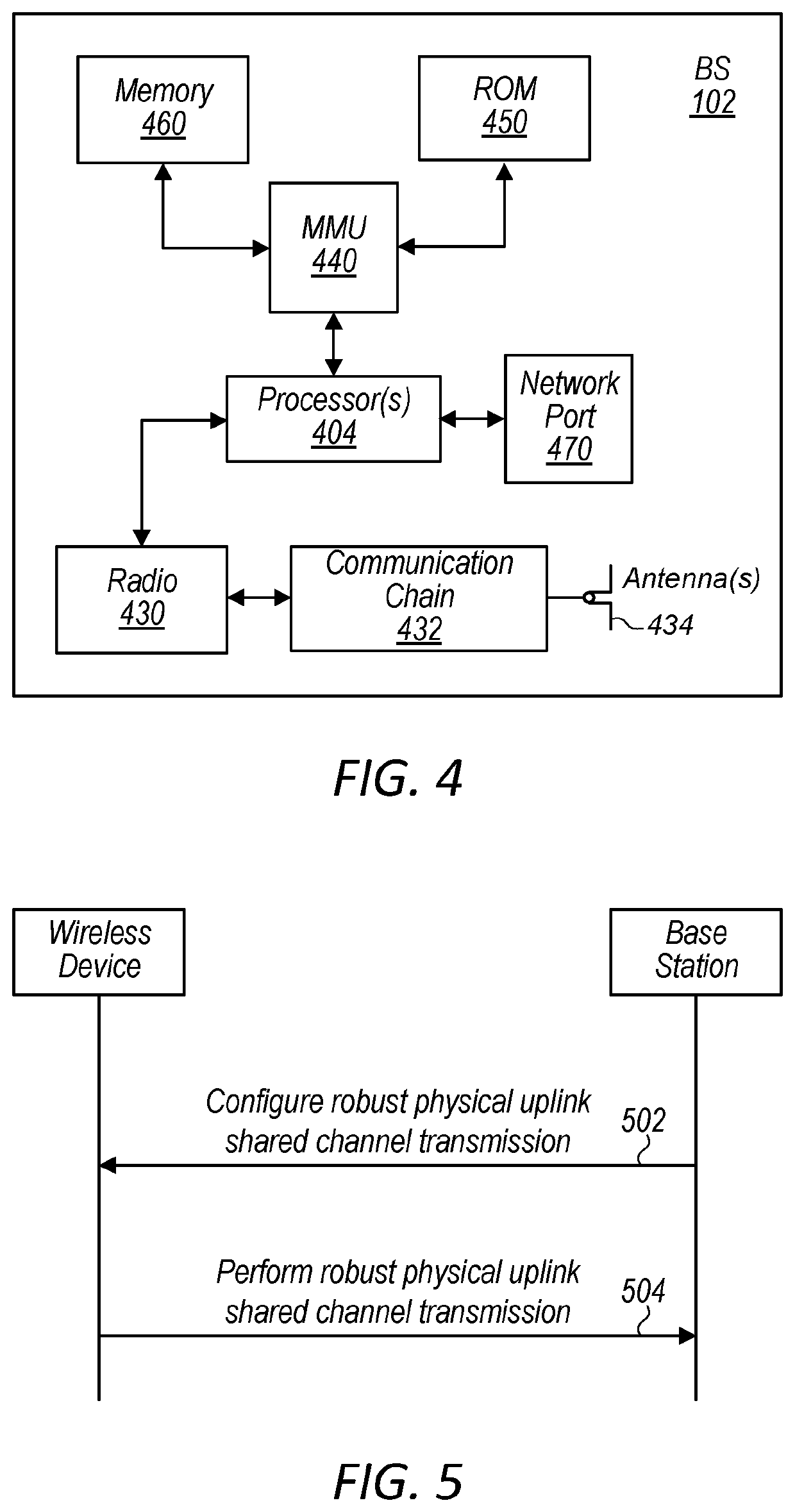 Control Signaling for Robust Physical Uplink Shared Channel Transmission