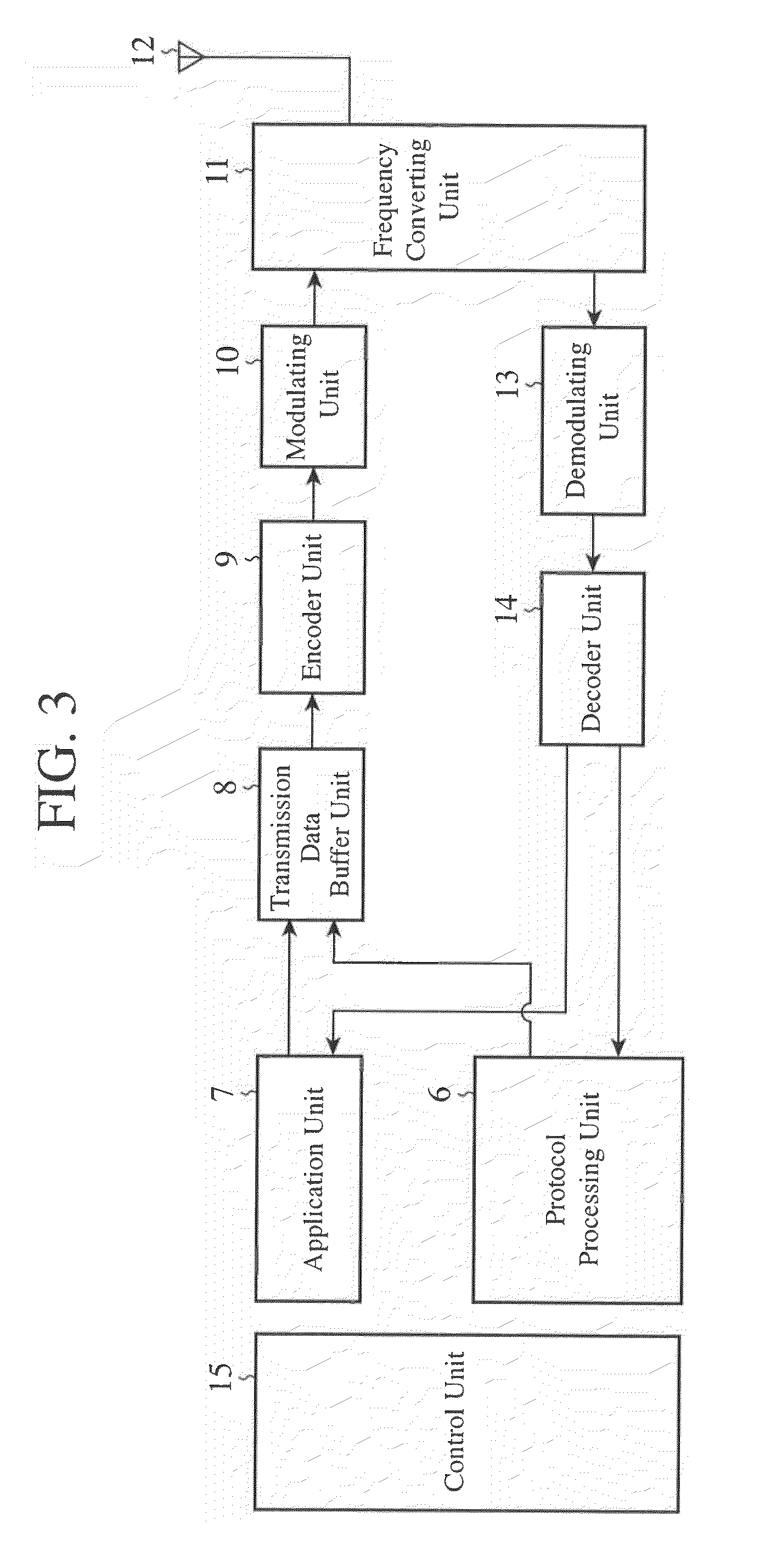 Communication method, base station, communication system, and mobile terminal