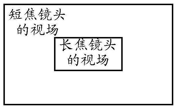 Image reconstruction method and device