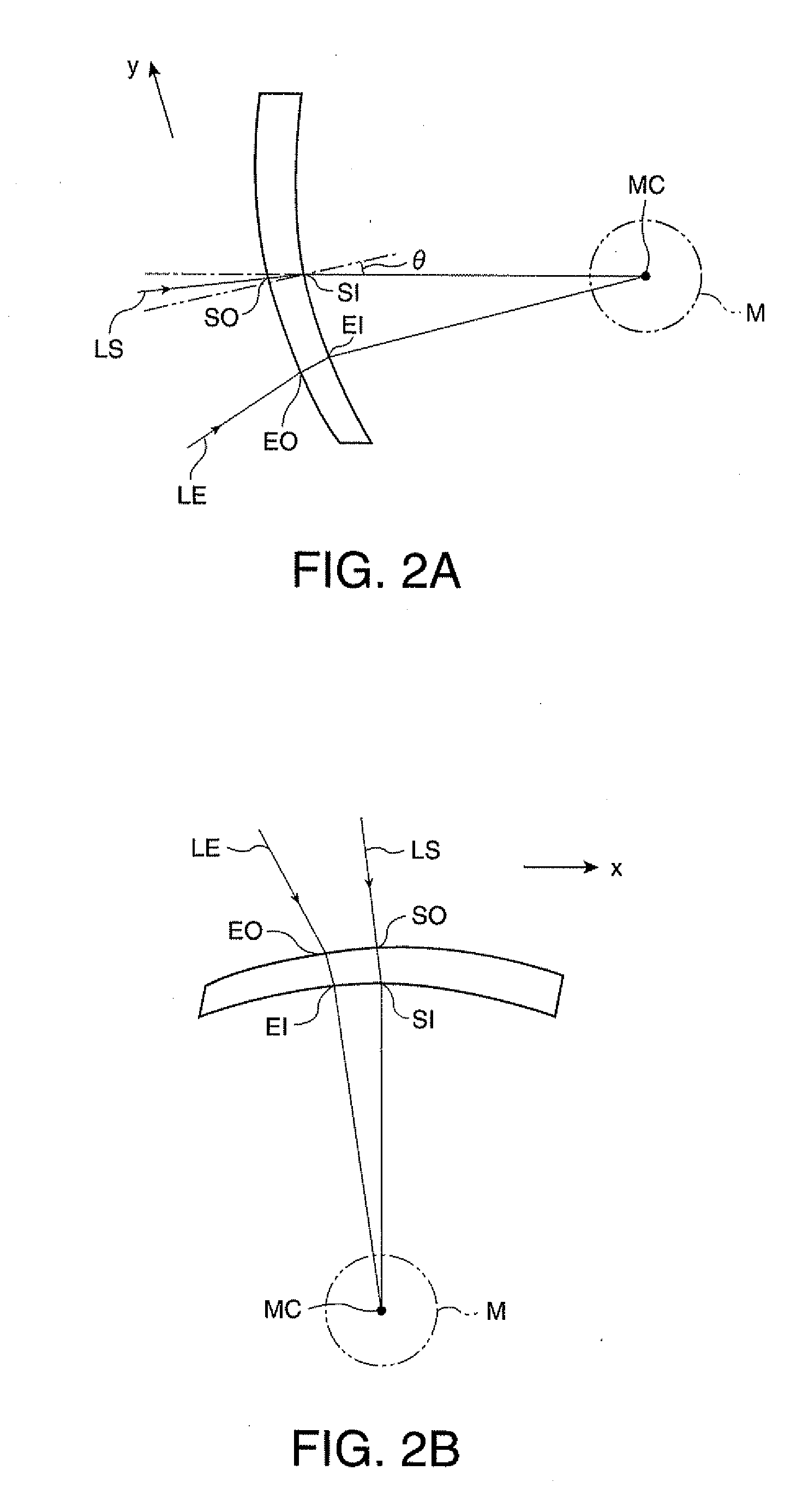 Progressive Power Eyeglass Lens and Design Method Thereof