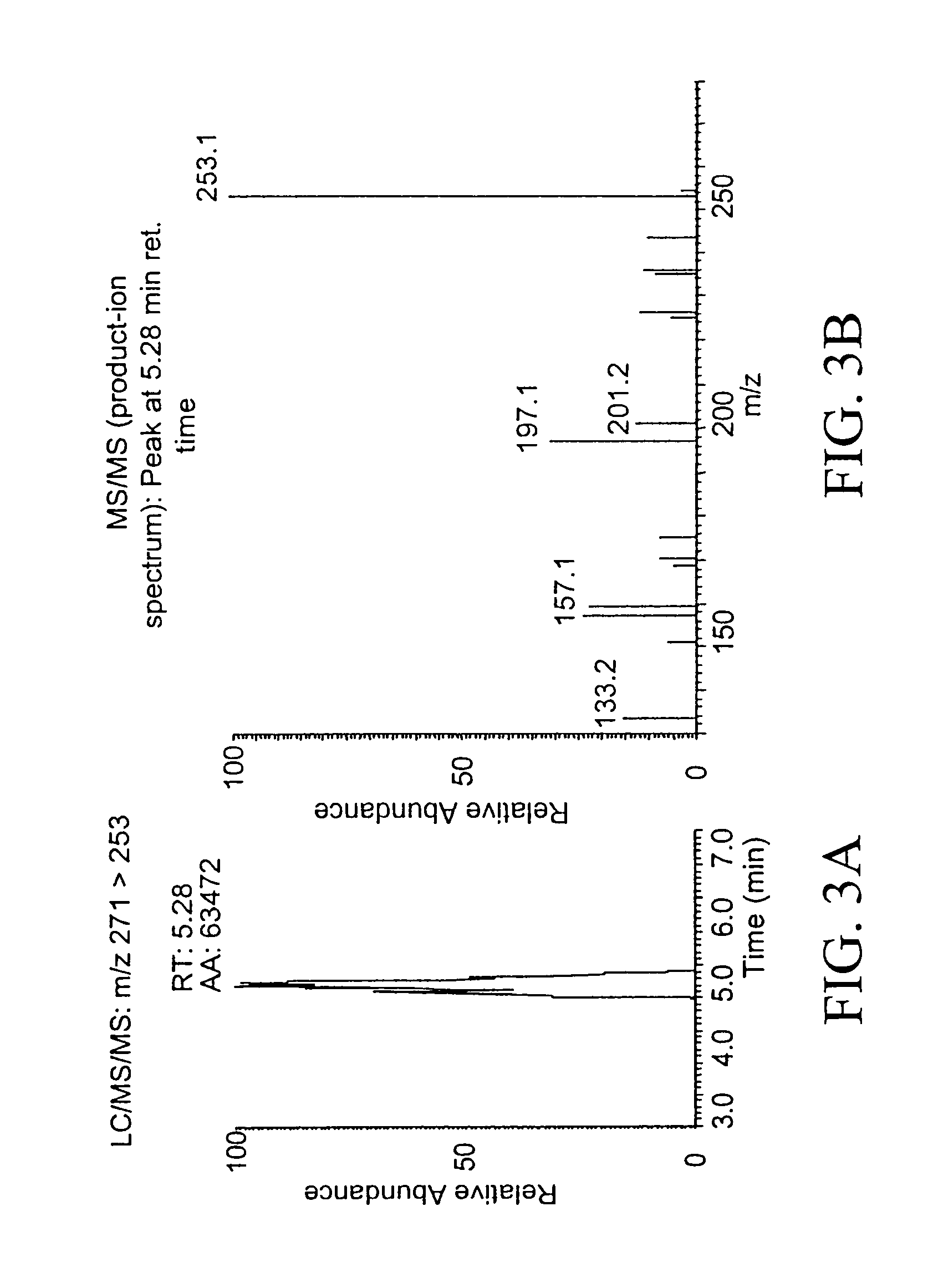 Steroidal quinols and their use for estrogen replacement therapy