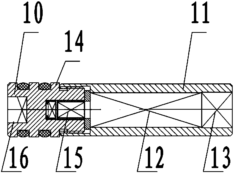 A high-temperature pressurization device for oil and gas well interlayer explosion propagation